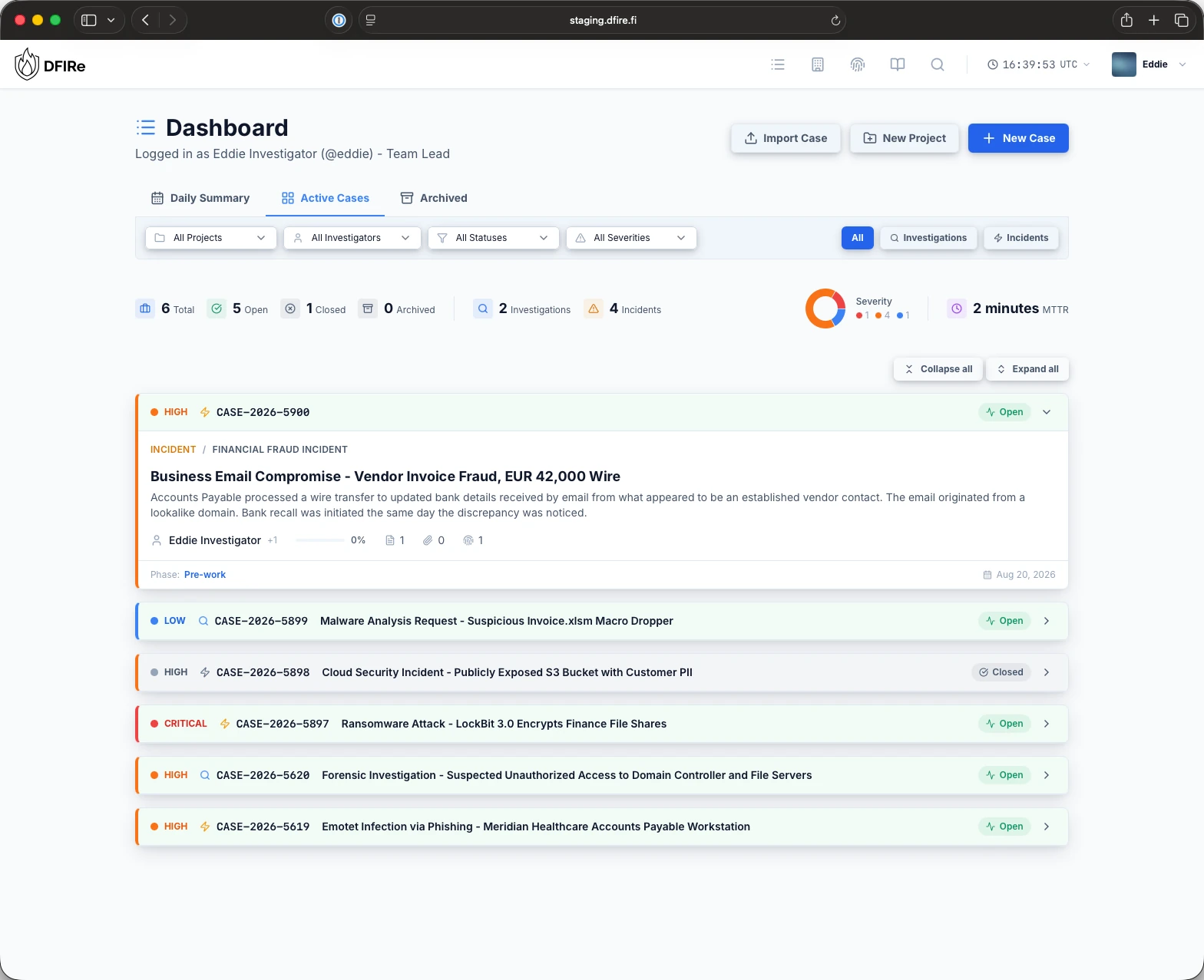 The DFIRe dashboard: active cases with severity, phase, team and status, and an incident open in containment